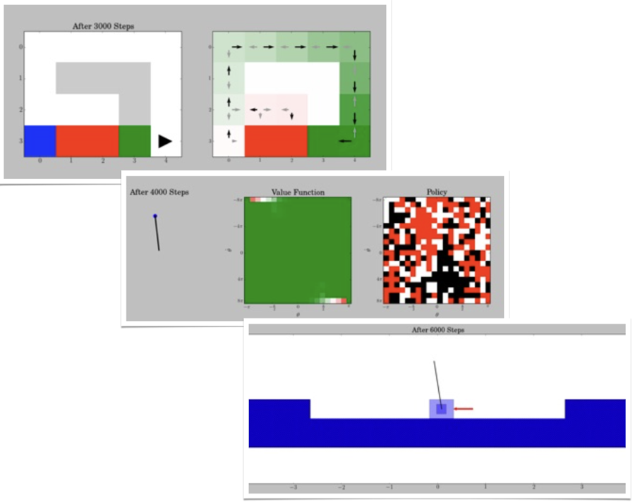 Screenshots of RLPy domains